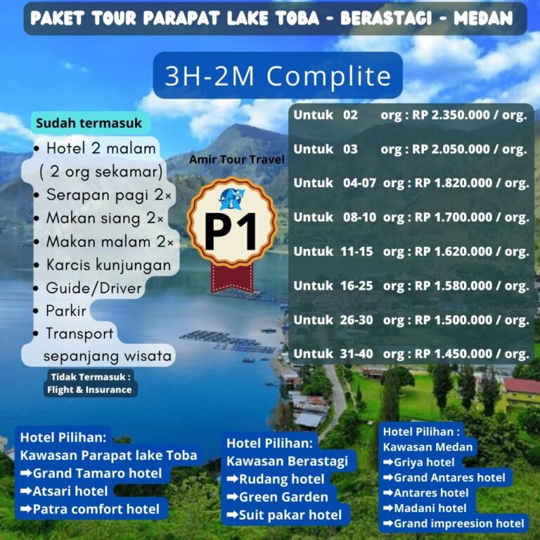 0.1) IDR gambar dari 1.1 ; 1-5-25 - Copy