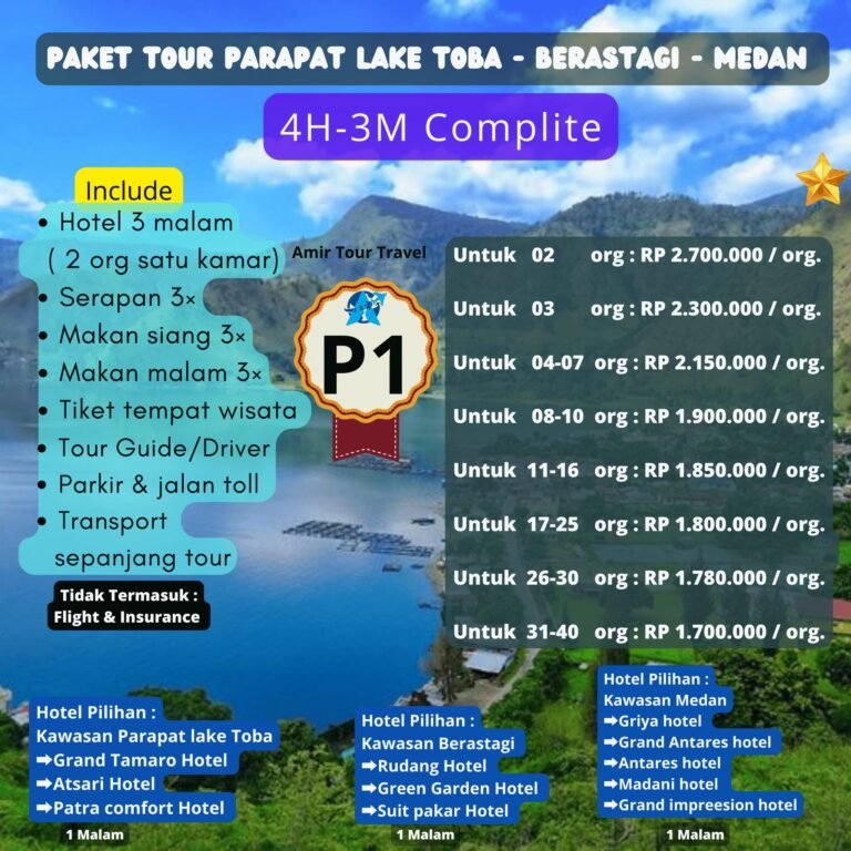 1) IDR gambar dari 1.1 ; 1-5-25 - Copy
