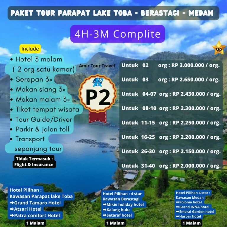 2) IDR gambar dari 1.1 ; 1-5-25 - Copy