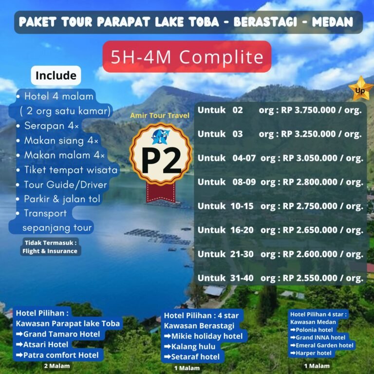 4) IDR gambar dari 1.1 ; 1-5-25 - Copy