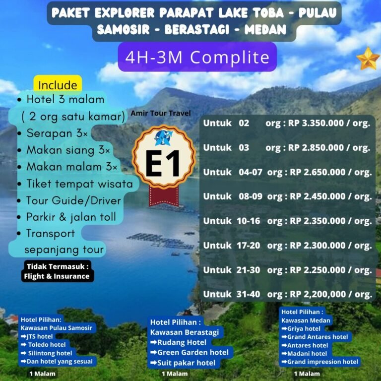 5) IDR gambar dari 1.1 ; 1-5-25
