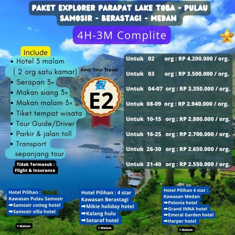 6) IDR gambar dari 1.1 ; 1-5-25