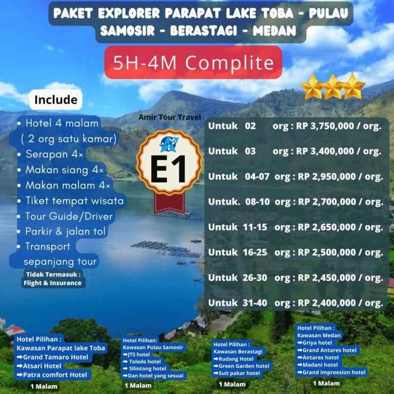 7) IDR gambar dari 1.1 ; 1-5-25