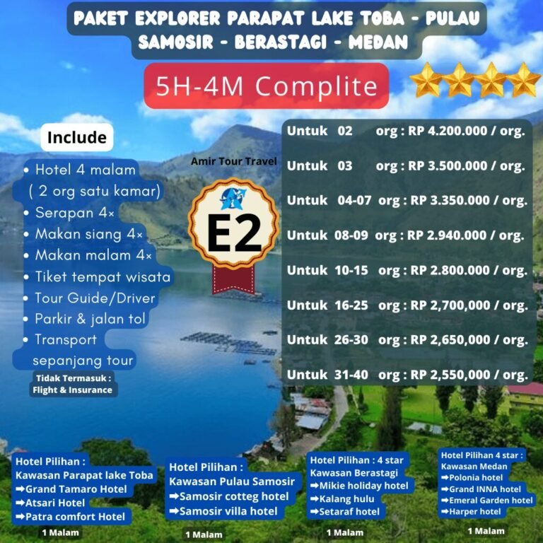 8) IDR gambar dari 1.1 ; 1-5-25